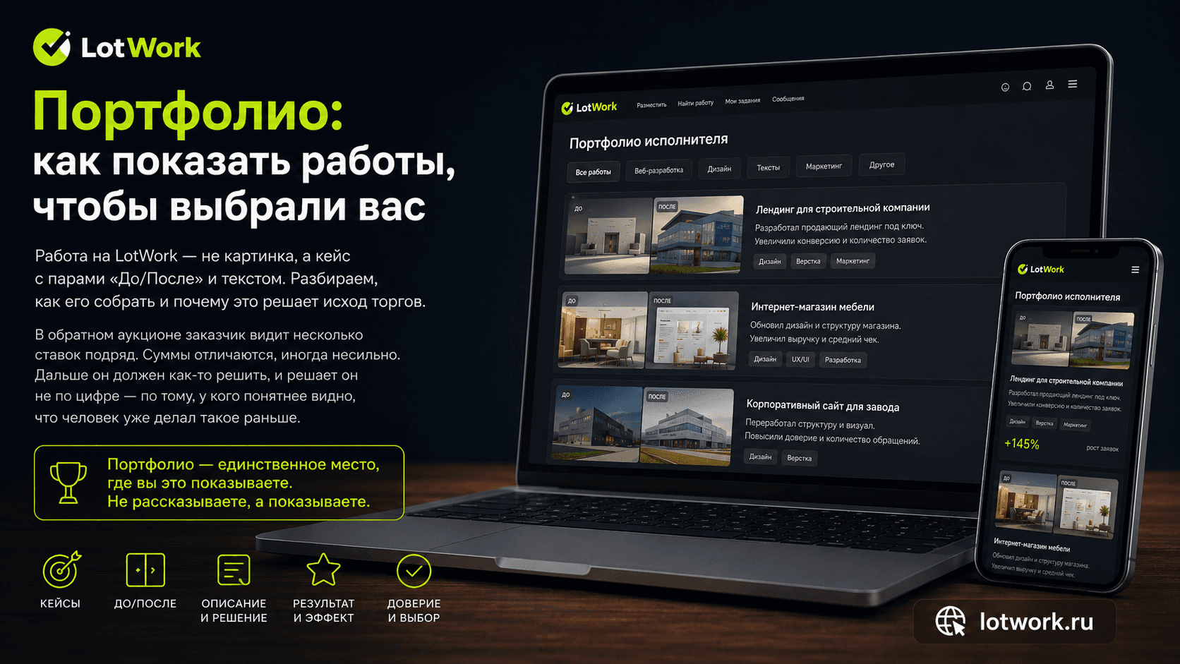 Портфолио: как показать работы, чтобы выбрали вас
