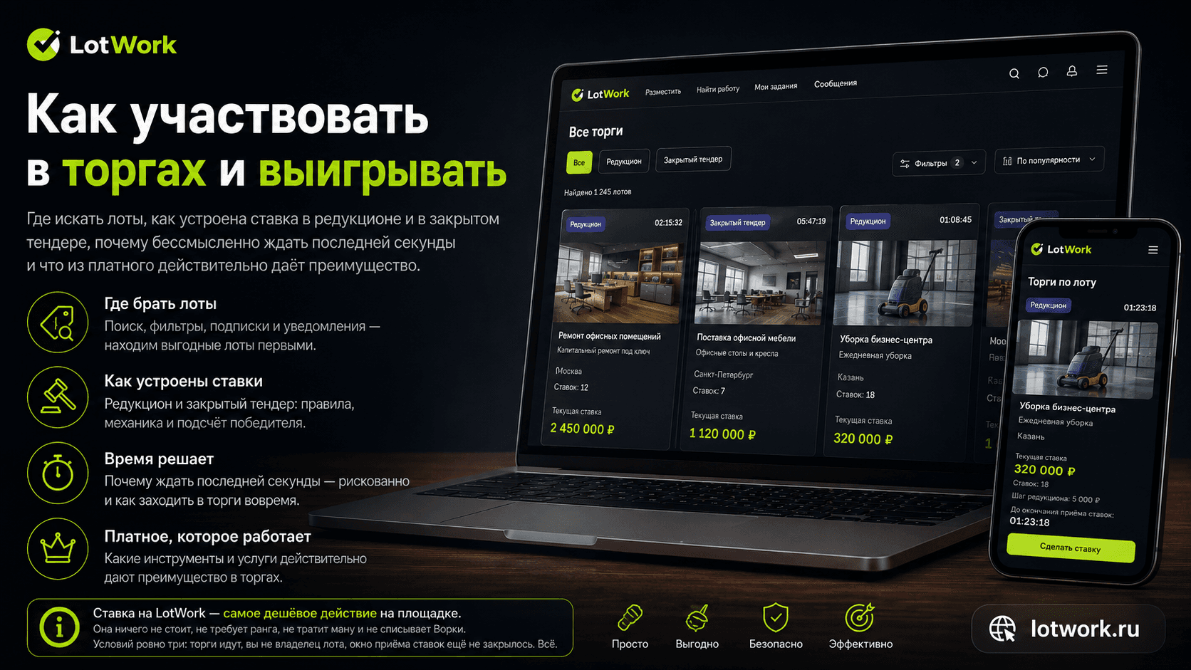 Как участвовать в торгах и выигрывать