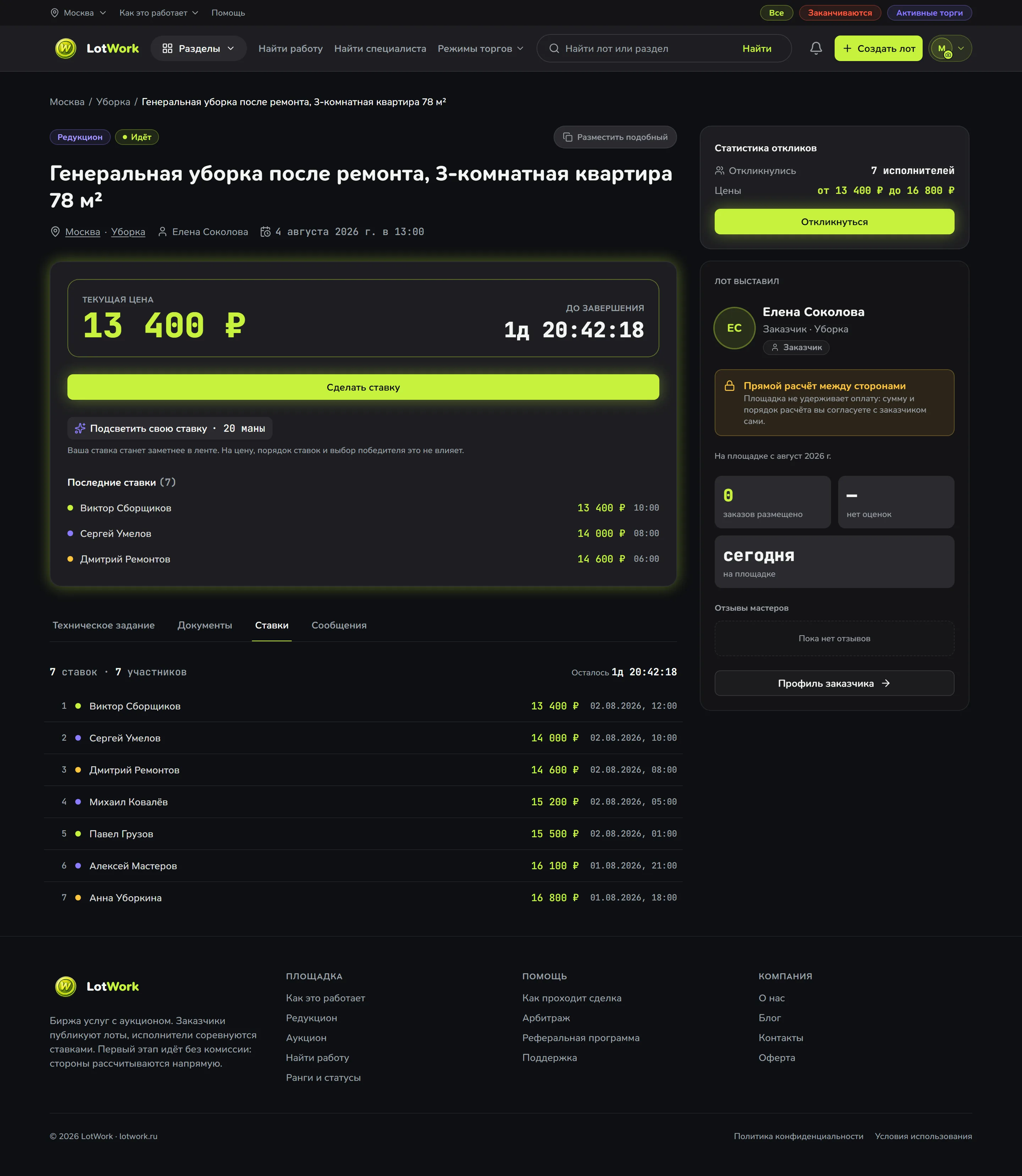 Страница лота-редукциона глазами исполнителя: текущая минимальная цена, обратный отсчёт, лента ставок и форма отклика
